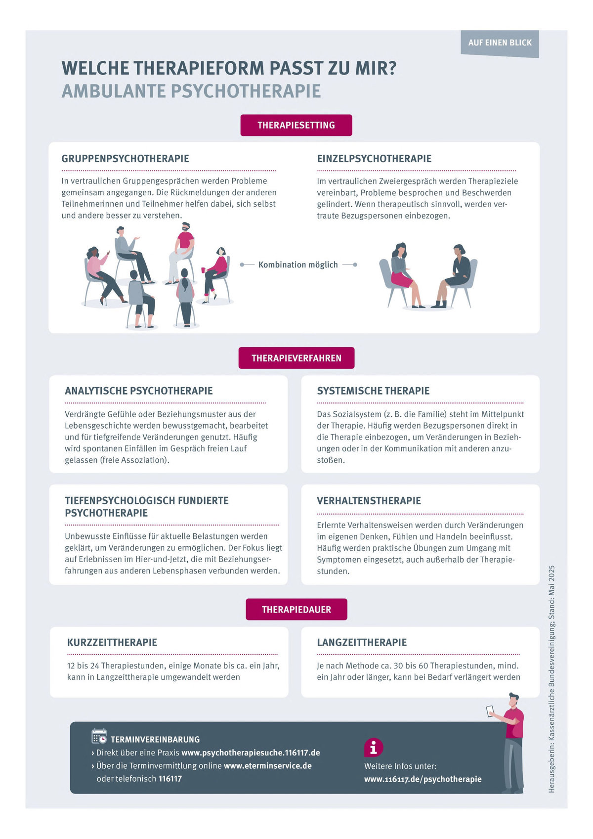psychotherapie-infoblatt